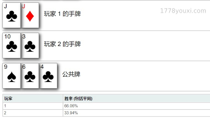 2023最新德州扑克规则:玩家间协商与亮出手牌的时机 2023最新德州扑克规则:玩家间协商与亮出手牌的时机